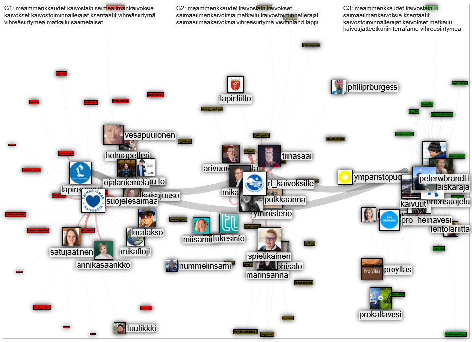 #maammerikkaudet Twitter NodeXL SNA Map and Report for perjantai, 02 syyskuuta 2022 at 13.40 UTC