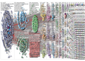 cop27 Twitter NodeXL SNA Map and Report for Saturday, 03 September 2022 at 06:10 UTC