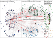 #HastaCuandoSV OR @HastaCuandoSV Twitter NodeXL SNA Map and Report for Sunday, 04 September 2022 at 