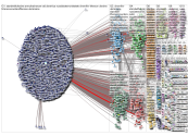 euromaidanpress Twitter NodeXL SNA Map and Report for Saturday, 03 September 2022 at 06:11 UTC