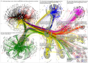 Bundestag August 2022 Full Network