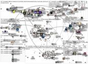 #minaetutkin Twitter NodeXL SNA Map and Report for tiistai, 06 syyskuuta 2022 at 06.06 UTC