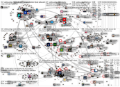 #veikkausliiga Twitter NodeXL SNA Map and Report for tiistai, 06 syyskuuta 2022 at 09.20 UTC