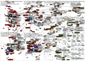 #minaetutkin Twitter NodeXL SNA Map and Report for keskiviikko, 07 syyskuuta 2022 at 11.35 UTC