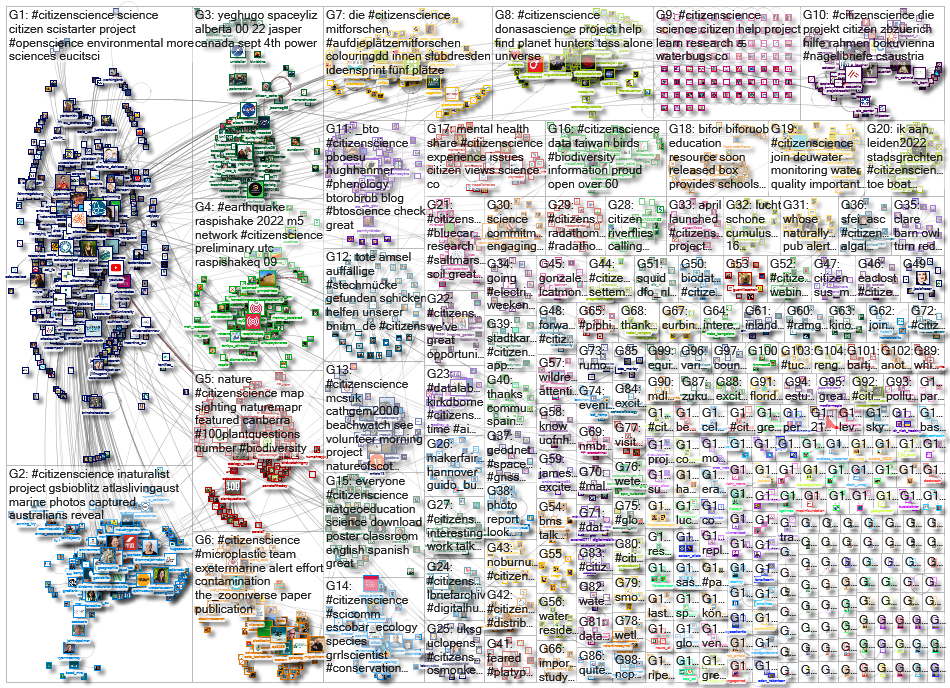 citizenscience_2022-09-07_19-33-52.xlsx