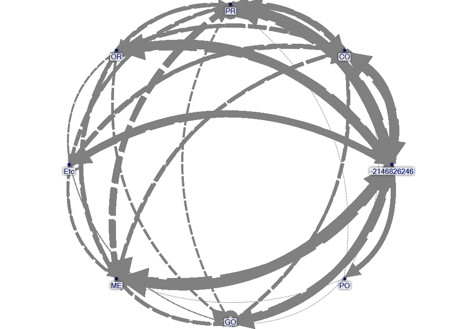 2022-09-08 23-57-20 NodeXL.xlsx