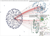 @EsaAlianza Twitter NodeXL SNA Map and Report for Friday, 09 September 2022 #SEOhashtag