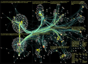 #EroaSannaMarin Twitter NodeXL SNA Map and Report for perjantai, 09 syyskuuta 2022 at 08.09 UTC