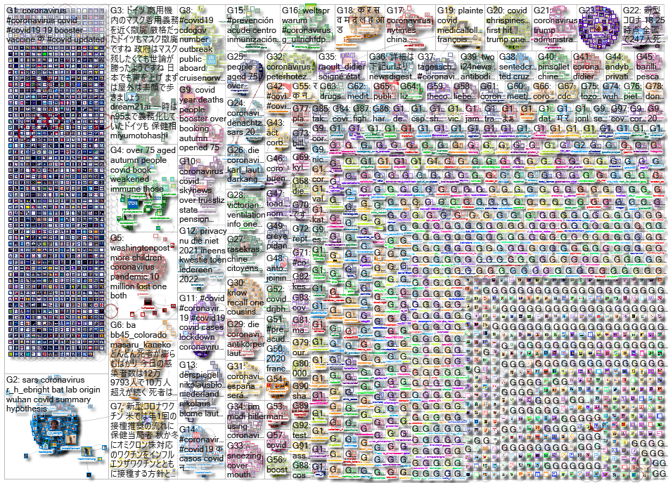 Coronavirus_2022-09-09_01-47-26.xlsx