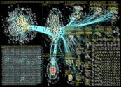 is.fi OR iltasanomat.fi Twitter NodeXL SNA Map and Report for lauantai, 10 syyskuuta 2022 at 13.35 U