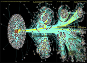 Ericson_ubbhult Twitter NodeXL SNA Map and Report for sunnuntai, 11 syyskuuta 2022 at 11.00 UTC