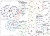 USAID AND Nigeria OR USAIDNigeria Twitter NodeXL SNA Map and Report for Monday, 12 September 2022 at