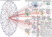 "Scott Manley" OR DJSNM Twitter NodeXL SNA Map and Report for Wednesday, 14 September 2022 at 19:19 