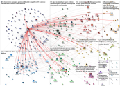 @cliveOwenSV Twitter NodeXL SNA Map and Report for Monday, 19 September 2022 at 15:07 UTC