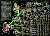 areena.yle.fi Twitter NodeXL SNA Map and Report for perjantai, 23 syyskuuta 2022 at 07.12 UTC