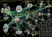 feministi OR feministit lang:fi Twitter NodeXL SNA Map and Report for sunnuntai, 25 syyskuuta 2022 a