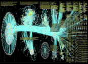 unfccc Twitter NodeXL SNA Map and Report for Tuesday, 27 September 2022 at 10:29 UTC