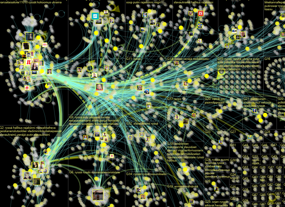 ryssae OR ryssaet Twitter NodeXL SNA Map and Report for keskiviikko, 28 syyskuuta 2022 at 07.32 UTC