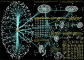 #nordstream lang:fi Twitter NodeXL SNA Map and Report for keskiviikko, 28 syyskuuta 2022 at 08.39 UT