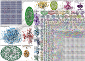 cannabis Twitter NodeXL SNA Map and Report for Saturday, 01 October 2022 at 02:36 UTC