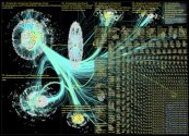 Climateaction Twitter NodeXL SNA Map and Report for Monday, 03 October 2022 at 10:13 UTC