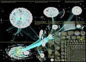 #osint Twitter NodeXL SNA Map and Report for tiistai, 04 lokakuuta 2022 at 17.16 UTC