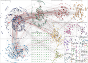 #BrightonSEO Twitter NodeXL SNA Map and Report for Thursday, 06 October 2022 at 23:23 UTC