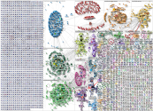 #contentmarketers OR #contentmarketing Twitter NodeXL SNA Map and Report for Thursday, 06 October 20