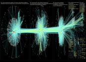 nzlabour Twitter NodeXL SNA Map and Report for Saturday, 08 October 2022 at 01:28 UTC