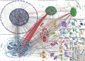cijournalism Twitter NodeXL SNA Map and Report for Wednesday, 12 October 2022 at 16:09 UTC
