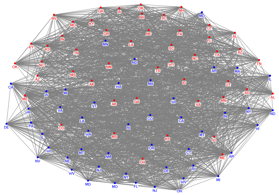 Senate_Covoting Network-Copy.xlsx