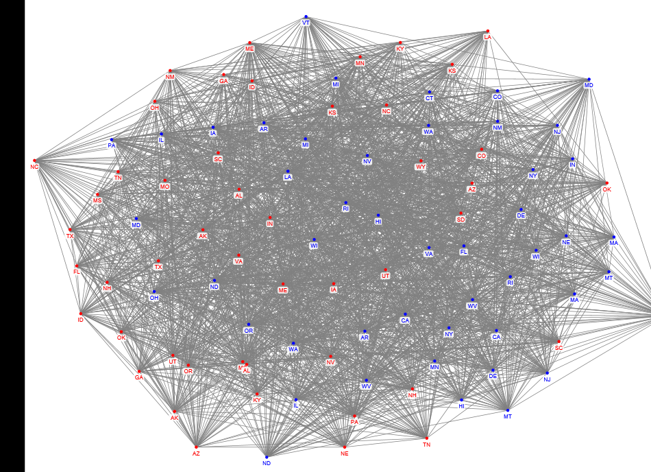 Senate_Covoting Network-Copy.xlsx