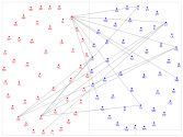 Senate_Covoting Network v4