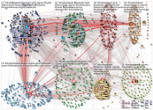 #LiberenaKarla OR #DondeEstaKarla Twitter NodeXL SNA Map and Report for Tuesday, 01 November 2022 at