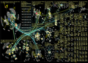 #sote OR #hyte lang:fi Twitter NodeXL SNA Map and Report for Thursday, 03 November 2022 at 10:21 UTC