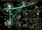 #koronafi Twitter NodeXL SNA Map and Report for lauantai, 05 marraskuuta 2022 at 11.36 UTC