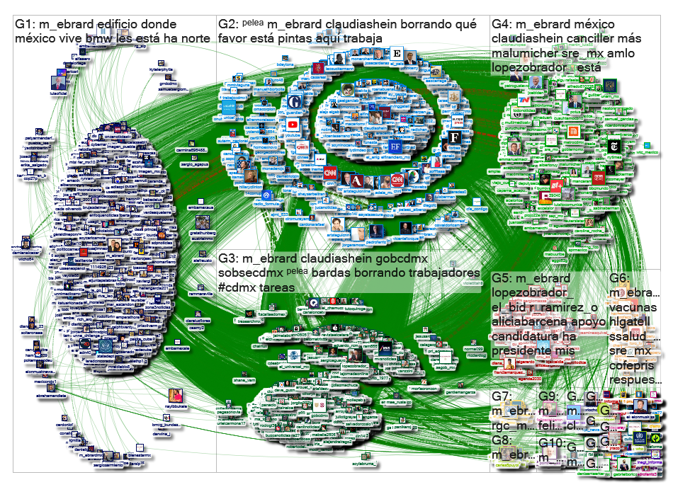 @m_ebrard Twitter NodeXL SNA Map and Report for Saturday, 12 November 2022 #seohashtag