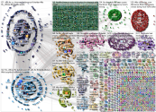 FTX until:2022-11-08 Twitter NodeXL SNA Map and Report for Tuesday, 15 November 2022 at 18:56 UTC