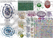 FTX until:2022-11-08 Twitter NodeXL SNA Map and Report for Tuesday, 15 November 2022 at 18:56 UTC