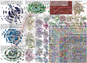 FTX until:2022-11-14 Twitter NodeXL SNA Map and Report for Wednesday, 16 November 2022 at 10:09 UTC