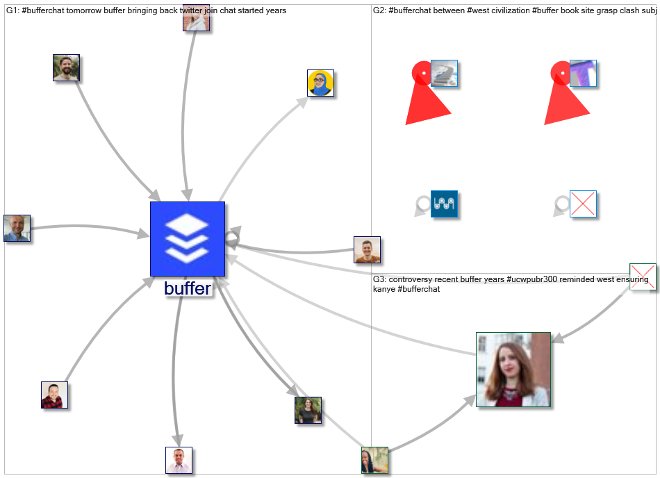 #BufferChat_2022-11-30_10-06-41.xlsx