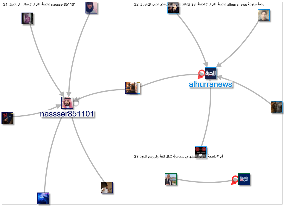 عاصمة_القرار_2022-12-18_02-17-02.xlsx