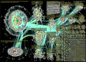 #cop15 since:2022-12-18 Twitter NodeXL SNA Map and Report for maanantai, 19 joulukuuta 2022 at 13.48