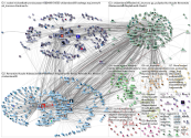 NodeXL_2022-12-27_08-00-02.xlsx