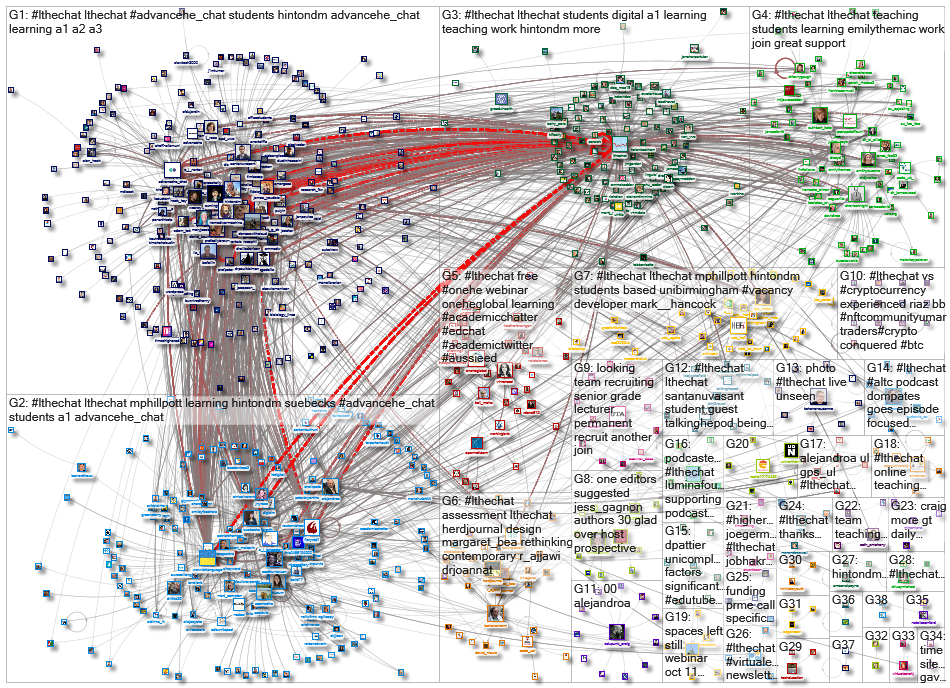 #LTHEchat_2022-12-29_23-37-54.xlsx