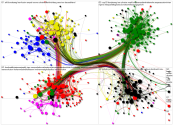 Bundestag December 2022 Internal Network