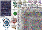 Netflix Twitter NodeXL SNA Map and Report for Wednesday, 04 January 2023 at 20:05 UTC