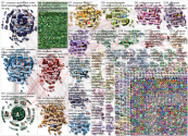 Congress Twitter NodeXL SNA Map and Report for Thursday, 05 January 2023 at 18:09 UTC