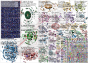 #SpeakerVote Twitter NodeXL SNA Map and Report for Friday, 06 January 2023 at 19:49 UTC