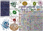 Nike Twitter NodeXL SNA Map and Report for Saturday, 07 January 2023 at 14:55 UTC